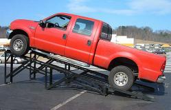 Display Ramps