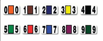 FILE RIGHT COLOR CODE NUMBER LABELS