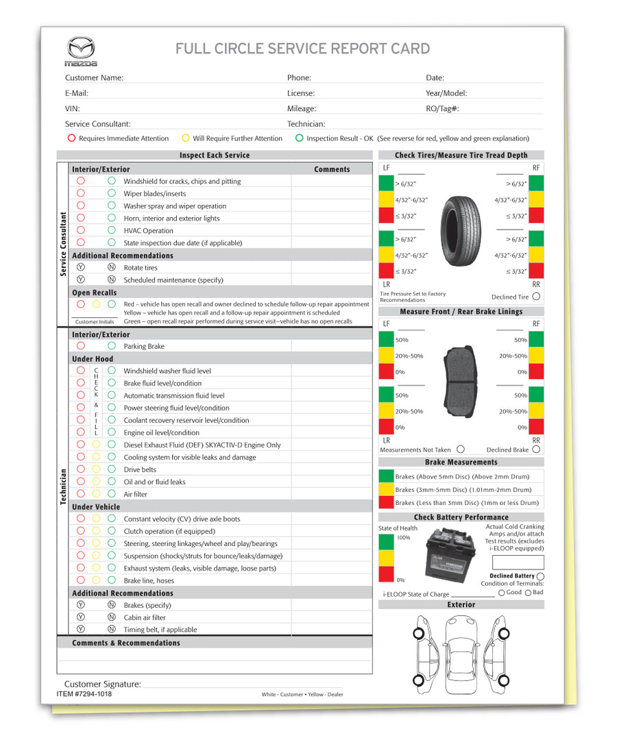 Manufacturer Multi-Point Inspection Forms
